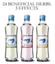 Relaxing Botanic Water