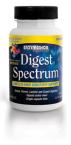 Digest Spectrum